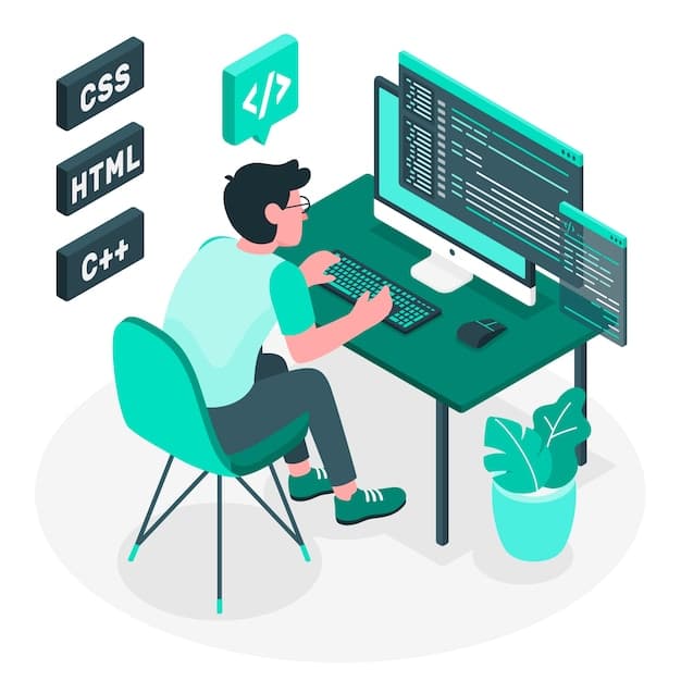 API Integration